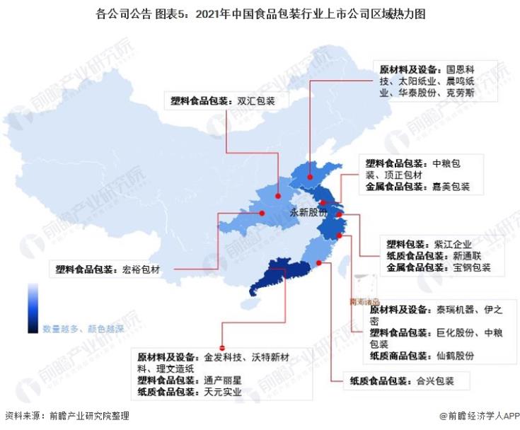 各公司公告 圖表5：2021年中國食品包裝行業上市公司區域熱力圖